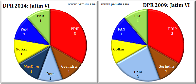 Jatim VI